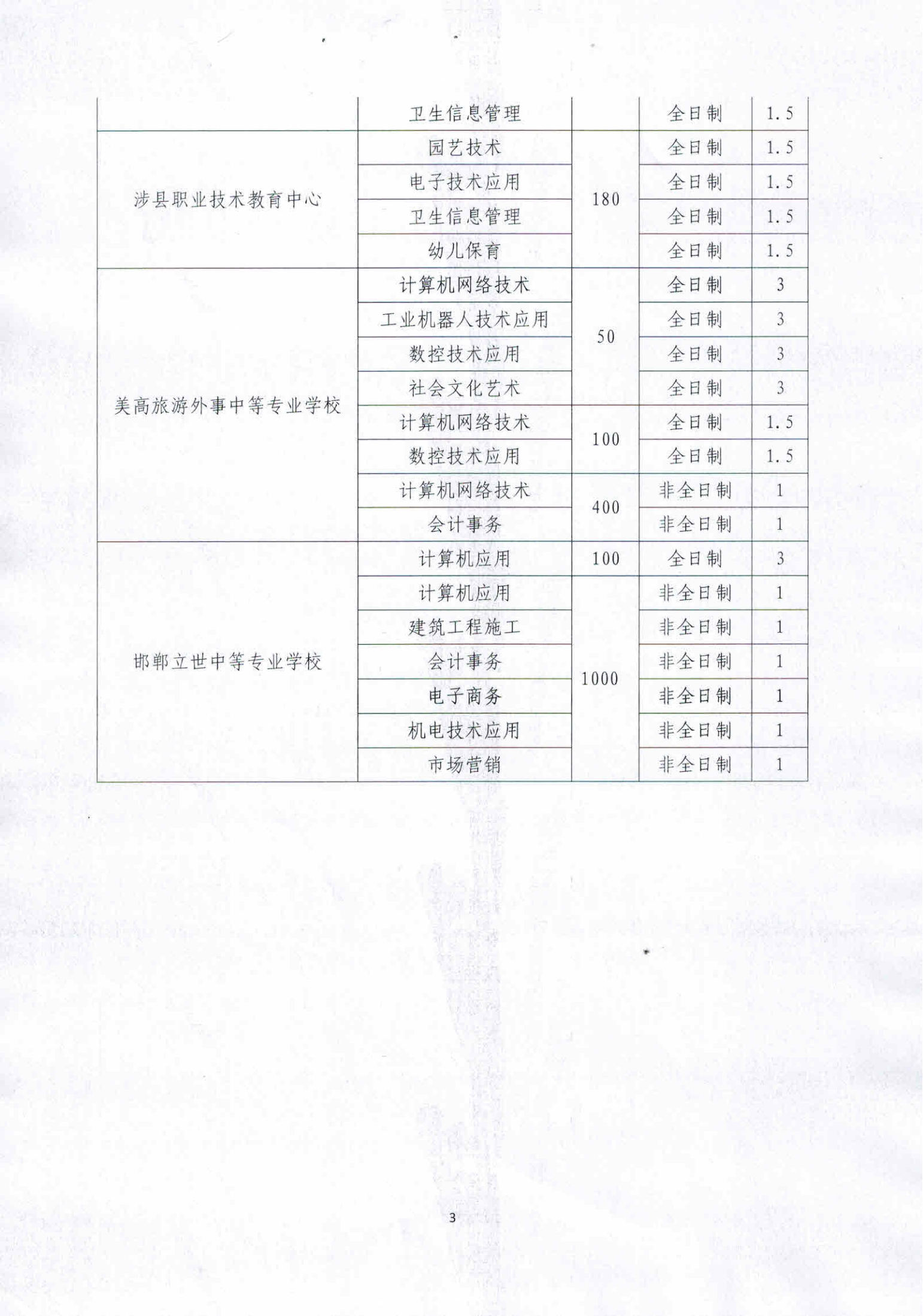 /uploads/images/20230303/126101be90351fc4893a162e0750624e.png