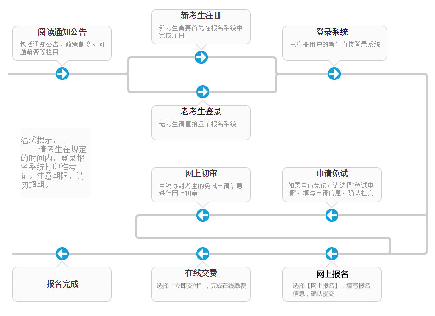 ce52ee8c10f6de42813da9e48b73ac44_ecctaa-files%2F3%2F074c0aa2cc2211ec919a0242ac110002_OSSAccessKeyId=LTAIjh7nOgEo9GDa&Signature=tETE9CAP0tlv%2FcBf0xNiJ%2FunEKU%3D&Expires=1683704325.jpg