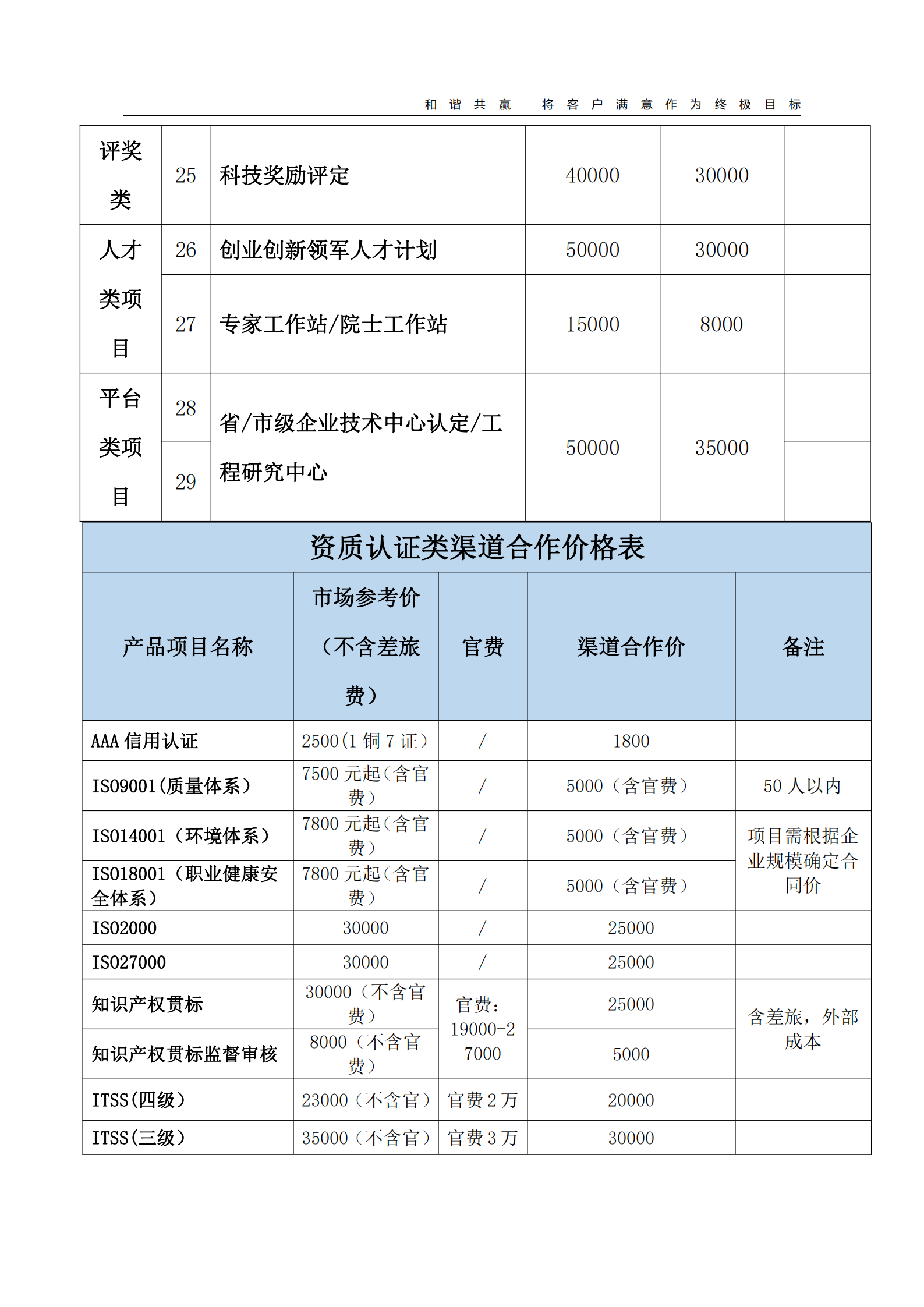 （备份）海知誉 战略合作协议_12.png