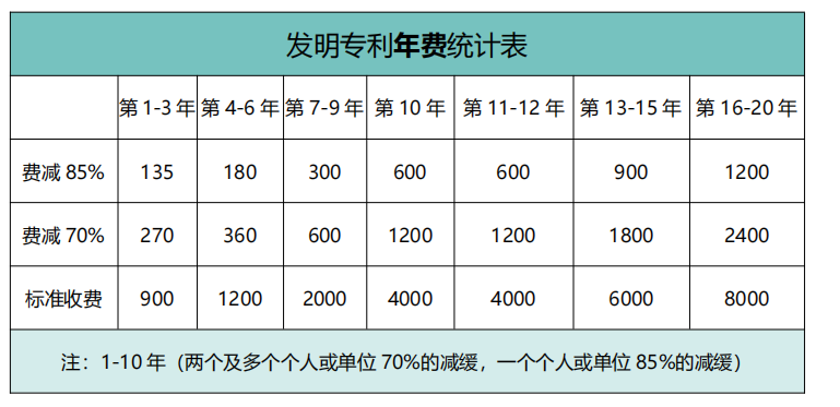 7d31db2d254518e4c58f30f16885e44.png