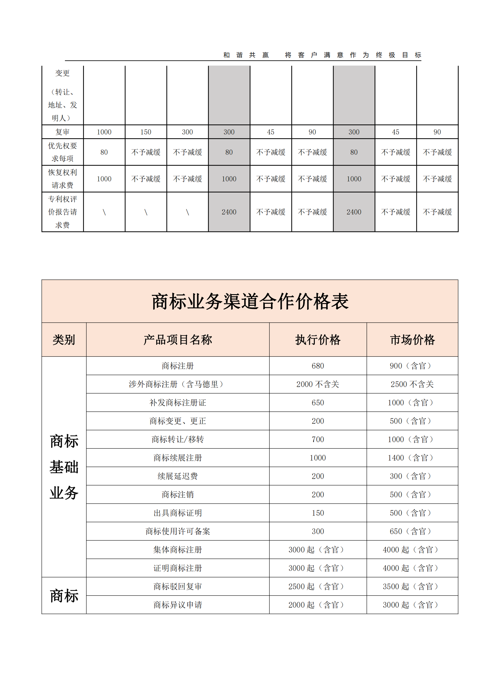 （备份）海知誉 战略合作协议_09.png