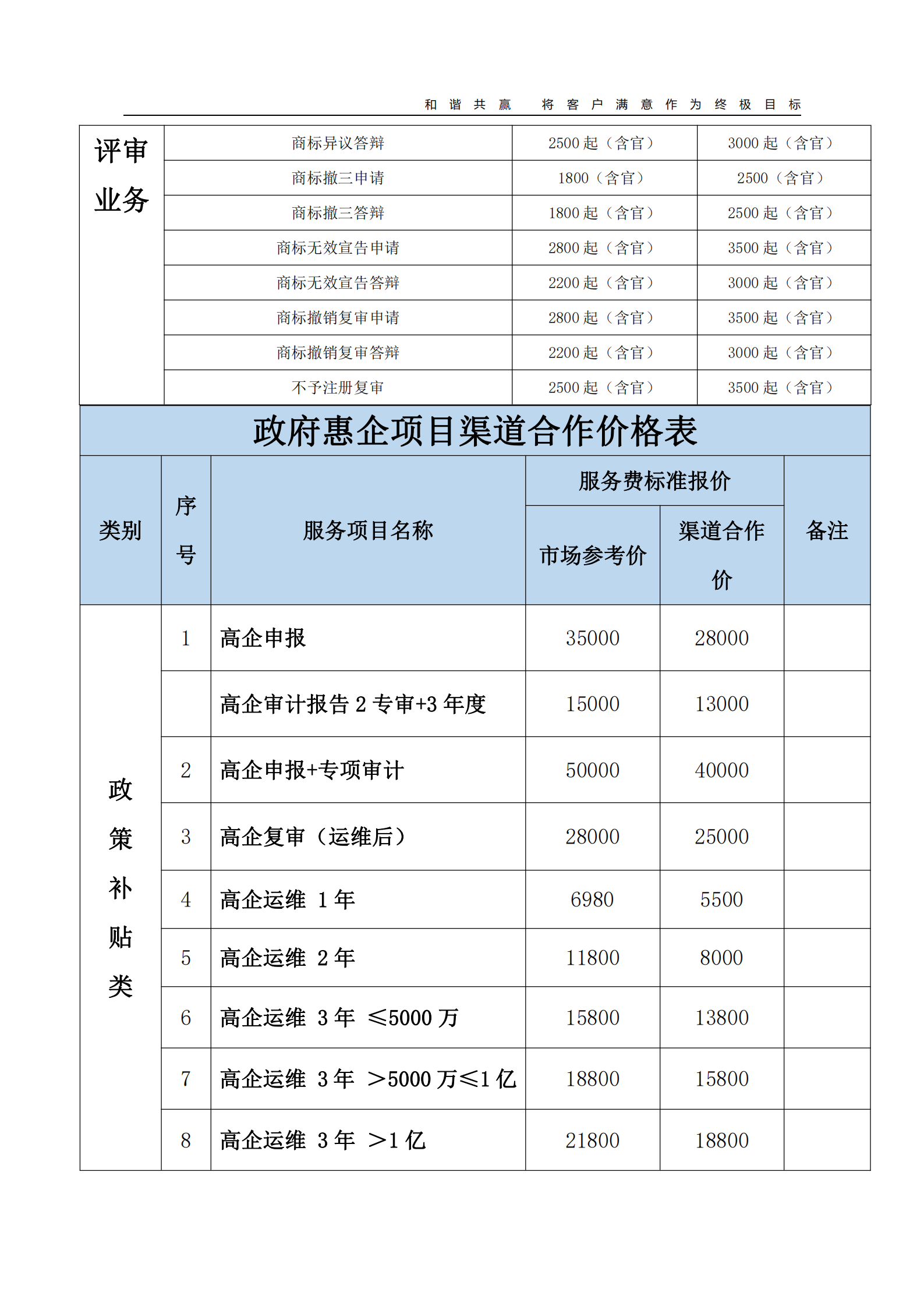 （备份）海知誉 战略合作协议_10.png
