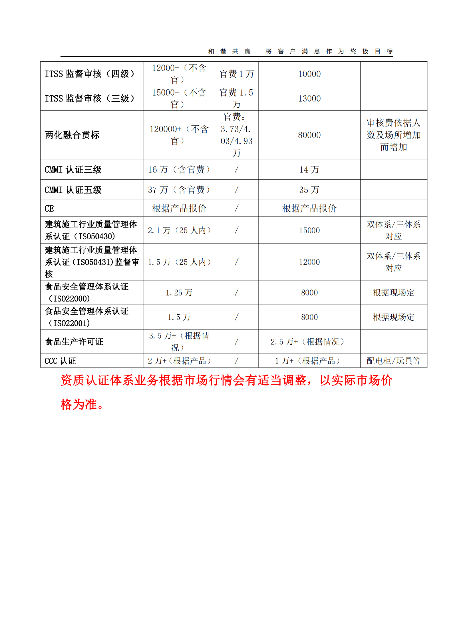 （备份）海知誉 战略合作协议_13.png