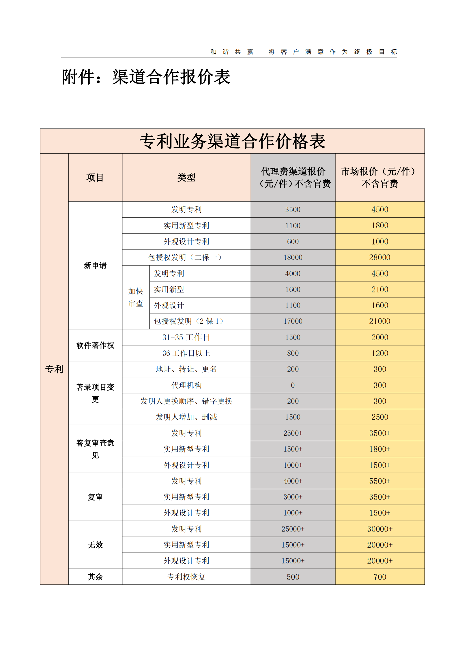 （备份）海知誉 战略合作协议_07.png