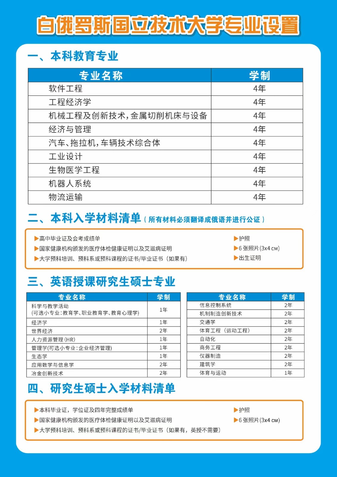 白俄罗斯国立技术大学本硕2.jpg