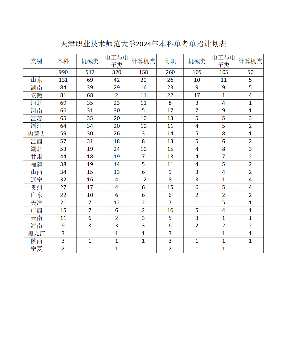 微信图片_20231219093129.png