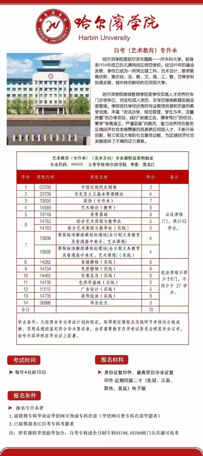 哈尔滨学院自考(艺术教育) 专升本.jpg