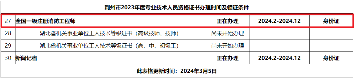 /uploads/images/20240313/4dd8d0d3efb275e30fb4c166b640e1dd.png 037f88b8c7a0e6f2ada24a689ec3c54e_20240313014631741.png