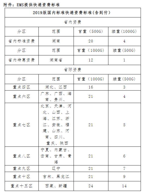 /uploads/images/20240313/5319e213e52df3b5e5f9bd0d20cfa22e.png 4a0bd258595d5c943d8920b42f14502d_20240313103515420.png