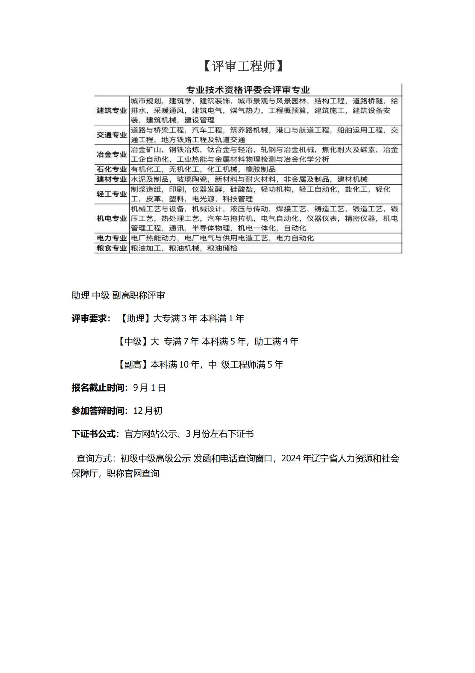 中级工程师评审(1)_00.jpg