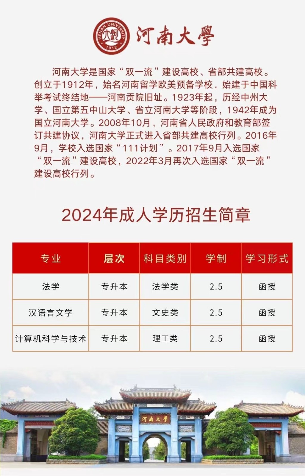 河南大学2024年成人学历招生简章.jpg