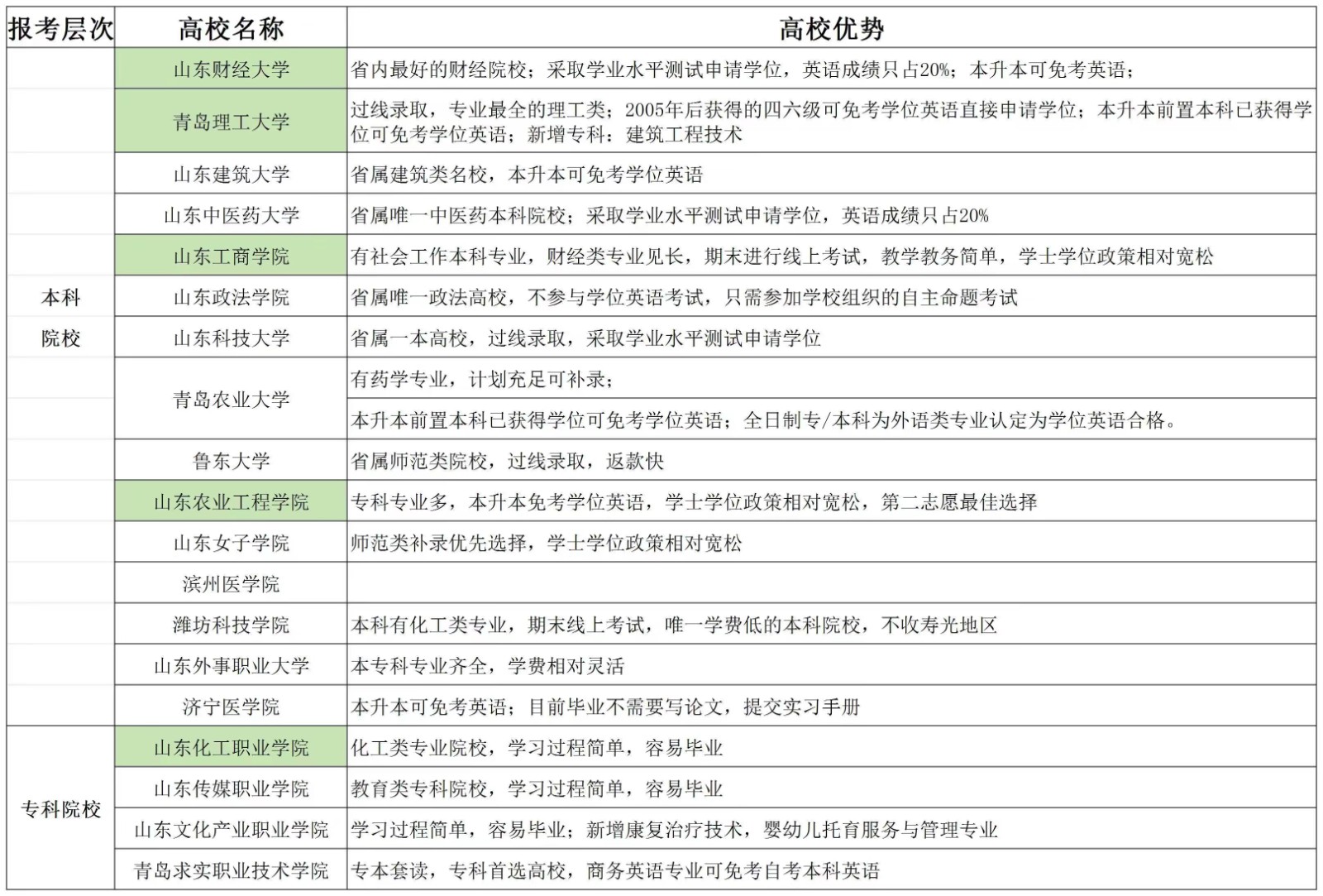山东成考主推.jpg