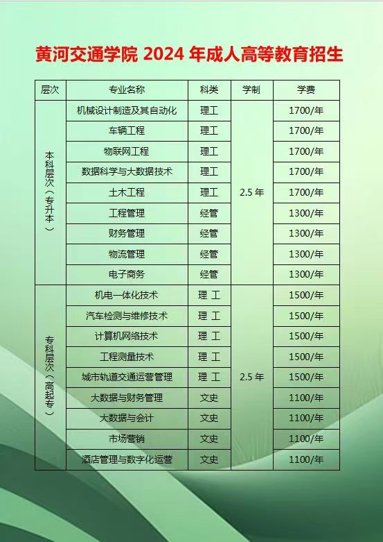 黄河交通学院 2024 年成人高等教育招生.jpg