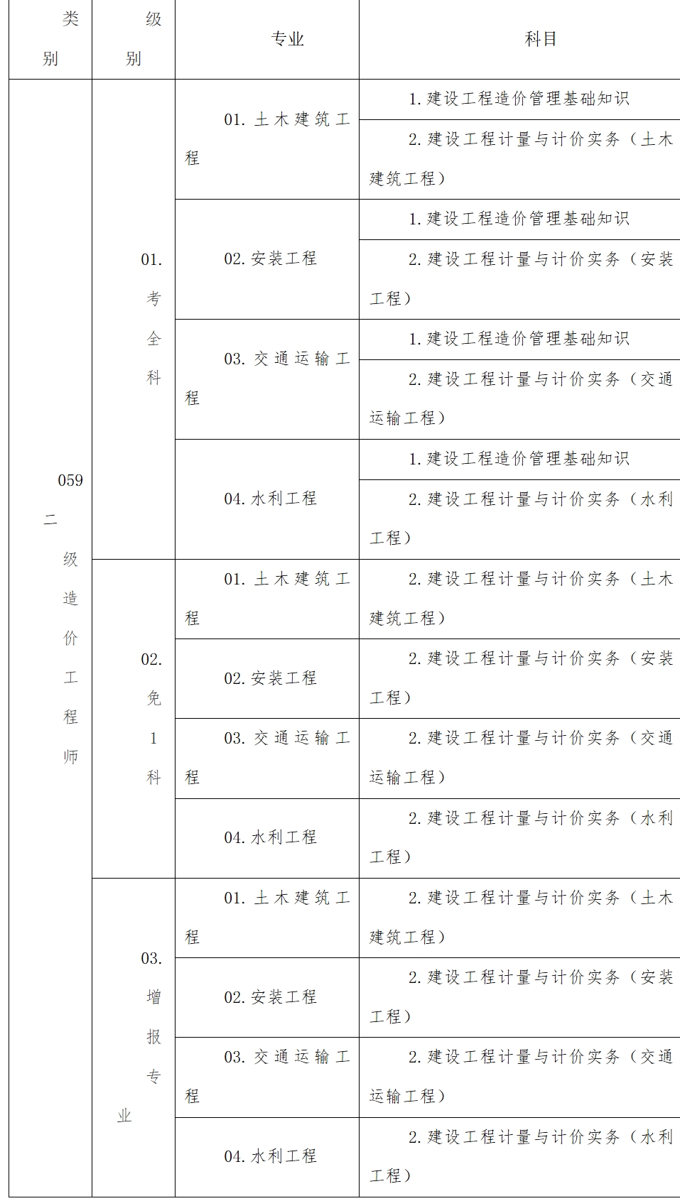 屏幕截图_19-3-2025_9167_rst.hubei.gov.cn.jpeg