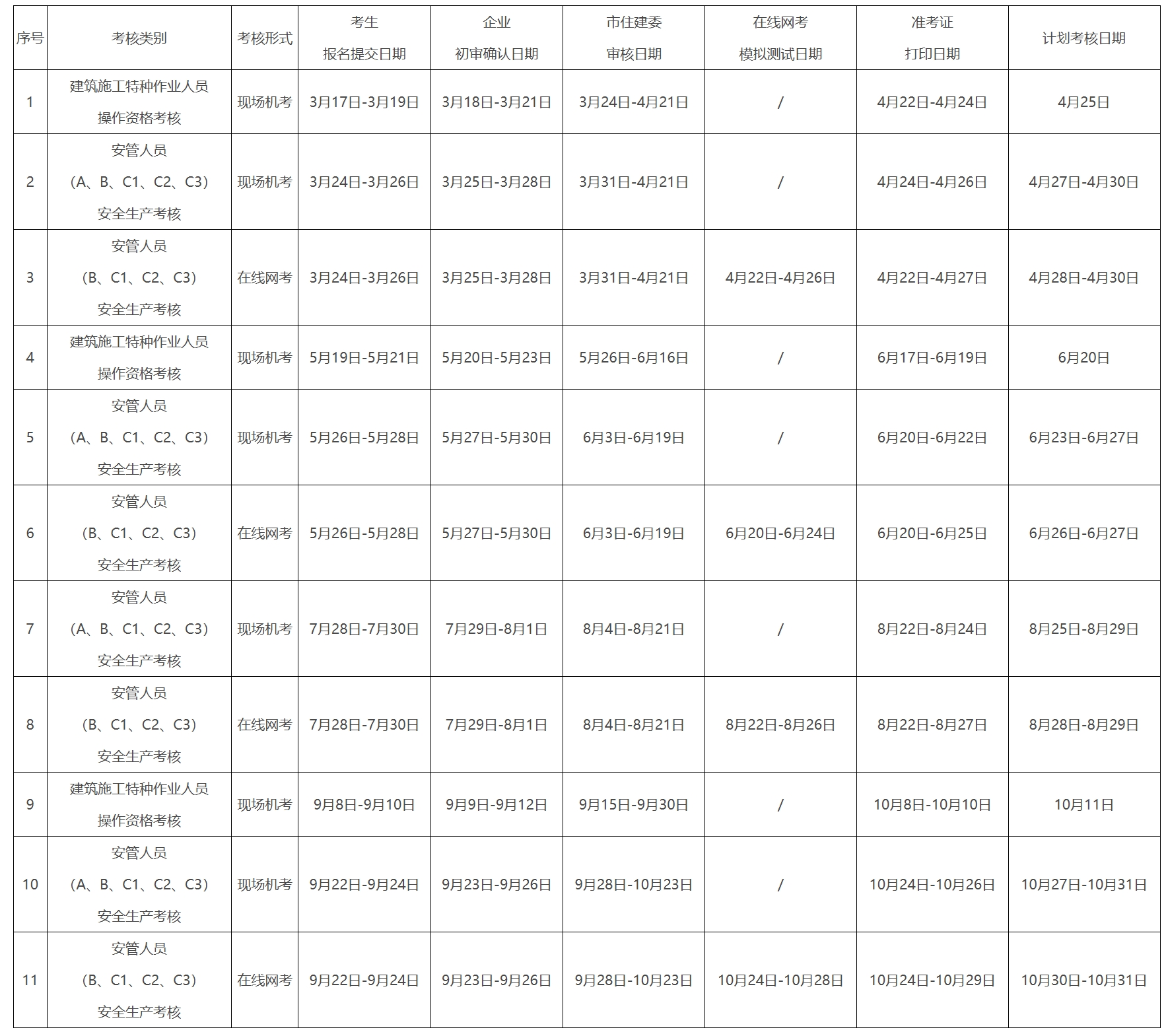 屏幕截图_19-3-2025_92647_zjw.beijing.gov.cn.jpeg